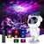 Galaxy Astronaut Star Projector, 360° Adjustable Design Bedroom, Parties, & Game Rooms